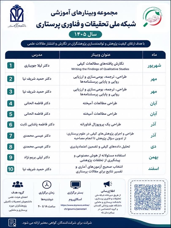 مجموعه وبینارهای آموزشیشبکه ملی تحقیقات و فناوری سال 1405 